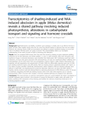 báo cáo khoa học: "Transcriptomics of shading-induced and NAAinduced abscission in apple (Malus domestica) reveals a shared pathway involving reduced photosynthesis, alterations in carbohydrate transport and signaling and hormone crosstalk"