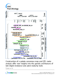 báo cáo khoa học: " Construction of a potato consensus map and QTL meta-analysis offer new insights into the genetic architecture of late blight resistance and plant maturity traits"