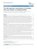 báo cáo khoa học: " The salt-responsive transcriptome of chickpea roots and nodules via deepSuperSAGE"