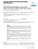 Báo cáo y học: "Immunostimulatory effects of three classes of CpG oligodeoxynucleotides on PBMC from HCV chronic carriers"