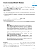 báo cáo khoa học: "  Thinking styles and doctors' knowledge and behaviours relating to acute coronary syndromes guidelines"