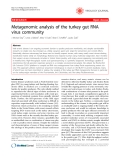 Báo cáo y học: "Metagenomic analysis of the turkey gut RNA virus community"