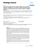 Báo cáo khoa học: "Conserved positive selection signals in gp41 across multiple subtypes and difference in selection signals detectable in gp41 sequences sampled during acute and chronic HIV-1 subtype C infection"