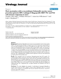 Báo cáo khoa học: "Oral vaccination with a recombinant Salmonella vaccine vector provokes systemic HIV-1 subtype C Gag-specific CD4+ Th1 and Th2 cell immune responses in mice"