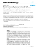 báo cáo khoa học: "  Genetic mapping of wild introgressions into cultivated peanut: a way toward enlarging the genetic basis of a recent allotetraploid"