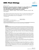 báo cáo khoa học: "  Evaluation of protein pattern changes in roots and leaves of Zea mays plants in response to nitrate availability by two-dimensional gel electrophoresis analysis"