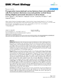 báo cáo khoa học: "  Comparative transcriptional survey between laser-microdissected cells from laminar abscission zone and petiolar cortical tissue during ethylene-promoted abscission in citrus leaves"