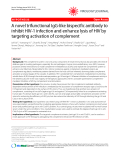 Báo cáo y học: " A novel trifunctional IgG-like bispecific antibody to inhibit HIV-1 infection and enhance lysis of HIV by targeting activation of complement"