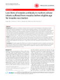 Báo cáo y học: " Low titers of measles antibody in mothers whose infants suffered from measles before eligible age for measles vaccination"