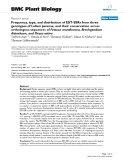 báo cáo khoa học: "  Frequency, type, and distribution of EST-SSRs from three genotypes of Lolium perenne, and their conservation across orthologous sequences of Festuca arundinacea, Brachypodium distachyon, and Oryza sativa"