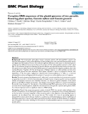 báo cáo khoa học: " Complete DNA sequences of the plastid genomes of two parasitic flowering plant species, Cuscuta reflexa and Cuscuta gronovii"