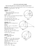 ĐỀ TÀI SÁNG KIẾN: Dạng toán chứng minh về góc với đường tròn qua nhiều cách giải 1 bài toán
