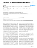 báo cáo hóa học:" More insights into the immunosuppressive potential of tumor exosomes"