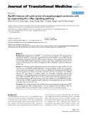 báo cáo hóa học:"  ApoG2 induces cell cycle arrest of nasopharyngeal carcinoma cells by suppressing the c-Myc signaling pathway"