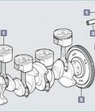 Bài giảng điện tử công nghệ: cấu trúc trục khuỷu thanh truyền