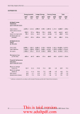 AUDITOR-GENERAL’S REPORT FINANCIAL AUDITS Volume Three 2009 focusing on Electricity _part4