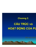 Cấu trúc và hoạt động của PLC