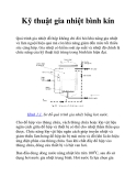 Kỹ thuật gia nhiệt bình kín