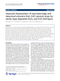 Báo cáo hóa học: "   Improved characteristics of near-band-edge and deep-level emissions from ZnO nanorod arrays by atomic-layer-deposited Al2O3 and ZnO shell layers"