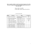 Báo cáo khoa học nông nghiệp " Raise competitive ability in seafood exporting development of Can Tho Province by implementing the International standard system HACCP, SQF 1000 -2000CM "