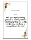 Đề tài :  ''Mối quan hệ biện chứng giữa cơ sở hạ tầng và kiến trúc thượng tầng của xã hội, sự vận dụng của Đảng ta trong đổi mới đất nước'' .