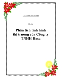 Đề tài: Phân tích tình hình thị trường của Công ty TNHH Hasa