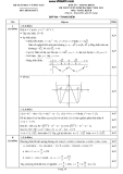 Đáp án Đề thi tuyển sinh đại học khối B năm 2012 môn Toán