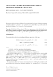 Báo cáo hóa học: "OSCILLATION CRITERIA FOR FIRST-ORDER FORCED NONLINEAR DIFFERENCE EQUATIONS"