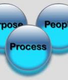 Giáo trình:Process Improvement