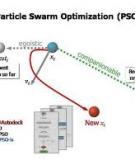 Particle Swarm Optimization