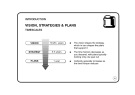 INTRODUCTION VISION, STRATEGIES & PLANS TIMESCALES