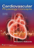 CARDIOVASCULAR PHYSIOLOGY CONCEPTS, SECOND EDITION (PART 1)