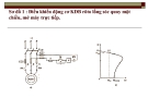 Các mạch điện trong Trang bị điện