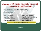 Chương 3: tổ chức các mối quan hệ giao dịch thương mại