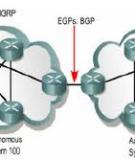 Giao thức định tuyến theo vector khoảng cách