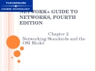 NETWORK+ GUIDE TO  NETWORKS, FOURTH  EDITION - CHAPTER 2