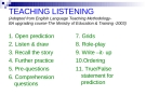 TEACHING LISTENING