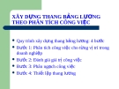 XÂY DỰNG THANG BẢNG LƯƠNG THEO PHÂN TÍCH CÔNG VIỆC