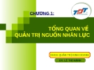 Tổng quan về  kiến thức quản trị nguồn nhân lực