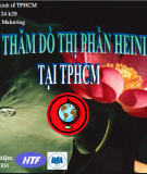 Thăm dò thị phần Heniken tại Tp.hcm