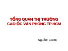 TỔNG QUAN THỊ TRƯỜNG CAO ỐC VĂN PHÒNG TP.HCM