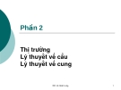 Phần 2 Thị trường - Lý thuyết về cầu - Lý thuyết về cung