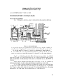 Chương 4. Buồng lửa lò hơi và thiết bị đốt nhiên liệu - Phần 1