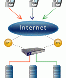 Tăng bảo mật máy tính thông qua DNS server