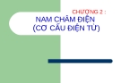 CƠ SỞ KHÍ CỤ ĐIỆN - CHƯƠNG 2: NAM CHÂM ĐIỆN