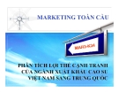 PHÂN TÍCH LỢI THẾ CẠNH TRANH CỦA NGÀNH XUÁT KHẨU CAO SU VIỆT NAM SANG TRUNG QUỐC