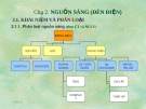 KỸ THUẬT CHIẾU SÁNG-Chương 2:NGUỒN SÁNG (ĐÈN ĐIỆN)