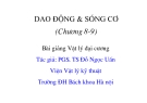 Bài giảng Vật lý đại cương-Chương 8&9: Dao động và sóng cơ