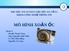 Mô hình xoắn ốc