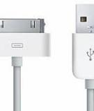 Quản lý kết nối USB để tránh bị đánh cắp dữ liệu